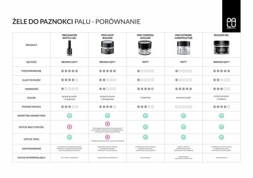 Palu-porownanie-zeli-pl-1500px-2-min.jpg