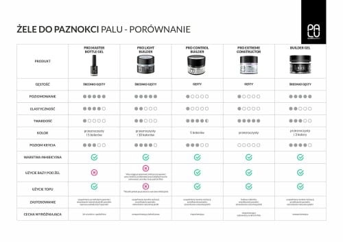 Palu-porownanie-zeli-pl-1500px-2-min.jpg