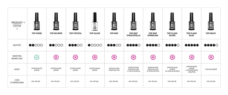 PALU-porownanie-topow (1).jpg