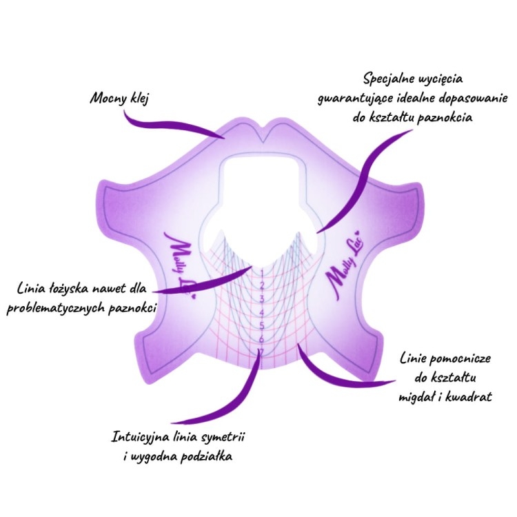 Szablony-formy-do-przedluzania-paznokci-MollyLac-Flexible-fioletowe-500szt-5.jpg
