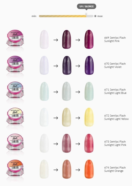 SEMILAC® Flash Sunlight Effect Violet 670